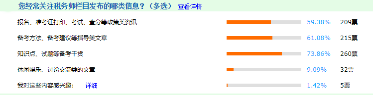 希望你當(dāng)個稅務(wù)師百事通 牢牢掌控考試行蹤 查收小間諜啦>>