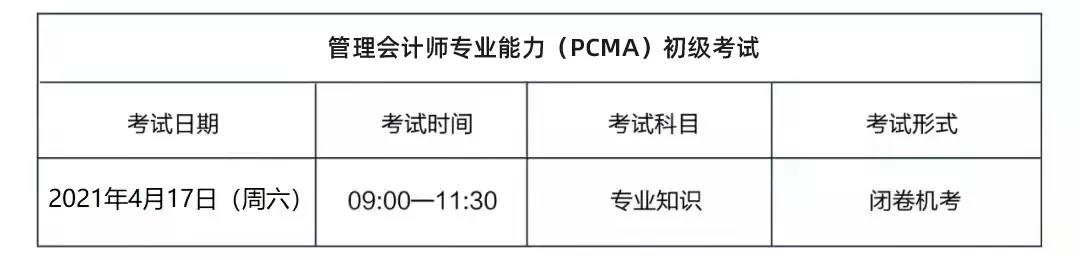 PCMA初級