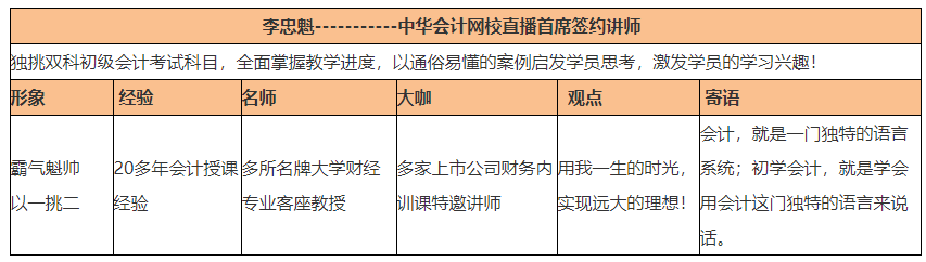 選對(duì)老師押對(duì)寶！C位奪魁班出圈了