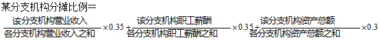 跨地區(qū)經(jīng)營如何匯總繳納企業(yè)所得稅