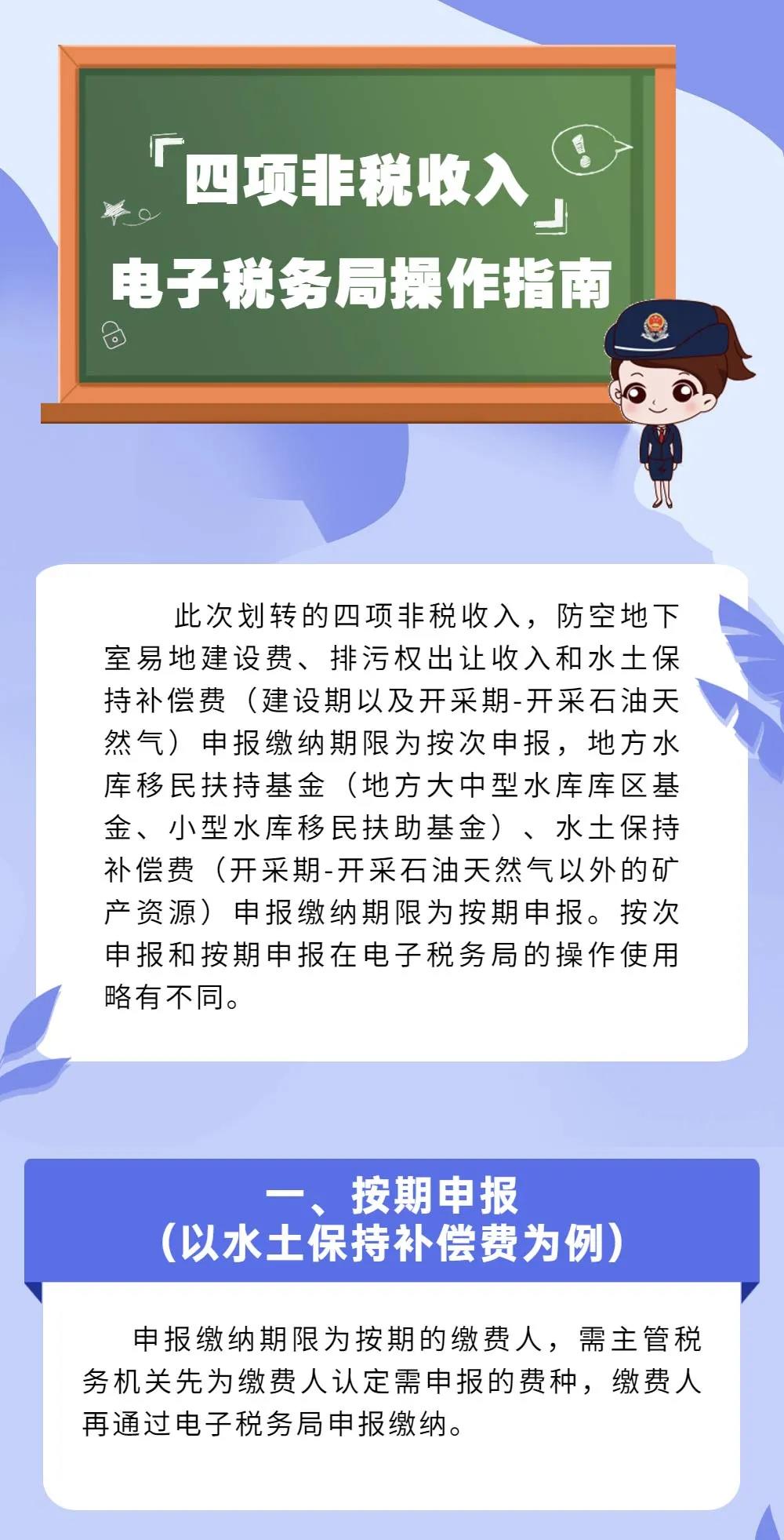 操作來了！2021年劃轉稅收征收的新費種