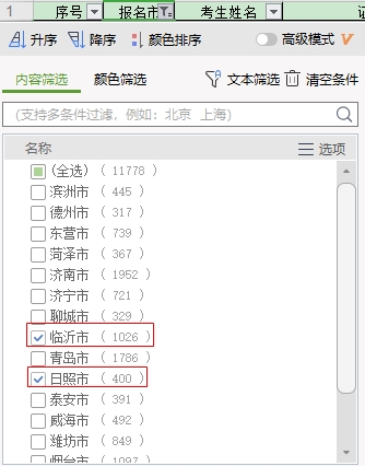 臨沂、日照2020年初中級經(jīng)濟師合格人數(shù)