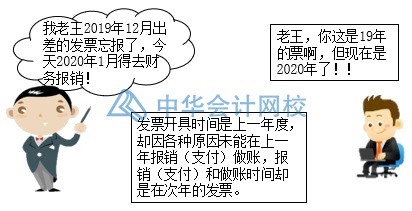 企業(yè)取得跨年發(fā)票如何進行賬務(wù)處理？