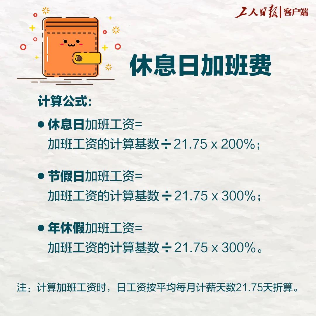 漲知識(shí)！每月為啥只發(fā)21.75天工資？說(shuō)法來(lái)了！