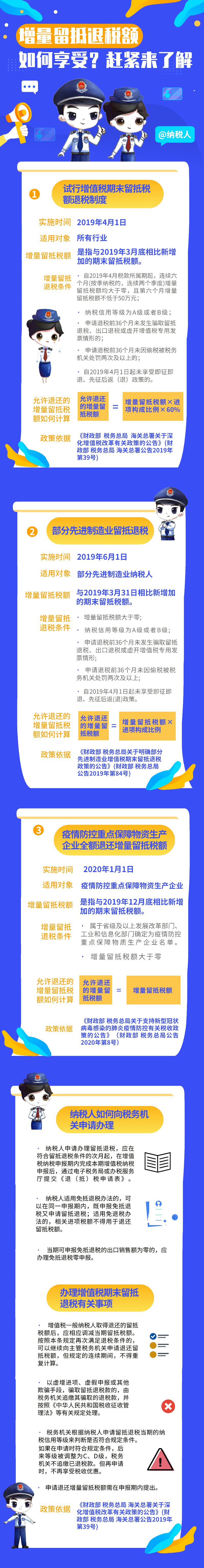 增量留抵退稅額如何享受？趕緊來(lái)了解！