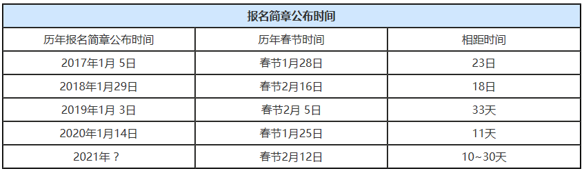 shijian01