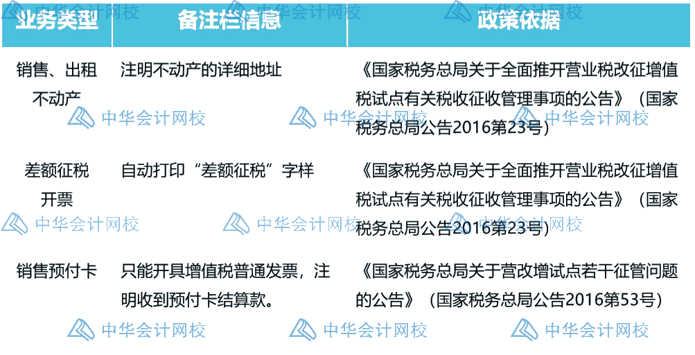 發(fā)票備注欄不可忽視，這些發(fā)票一定要檢查備注欄！