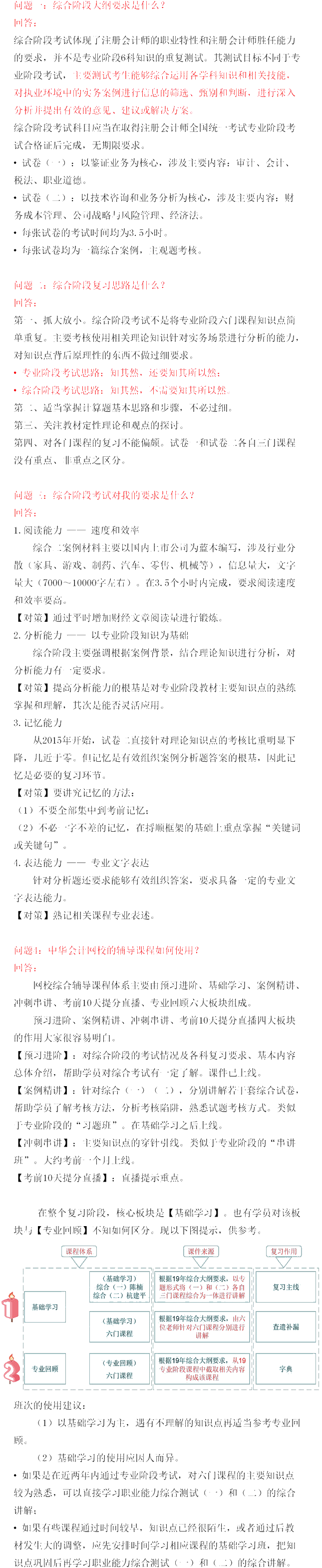 注會的綜合階段考試是什么意思？如何備考綜合階段？