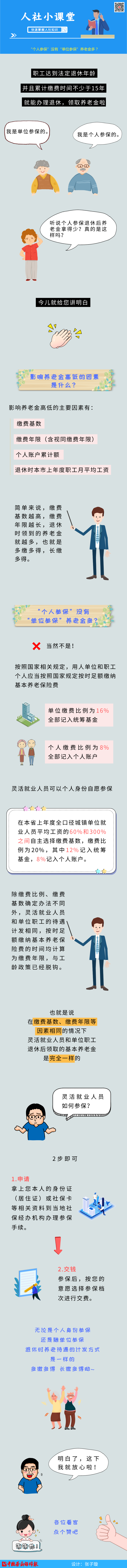 “個人參保”沒有“單位參?！别B(yǎng)老金多？我們給你算清楚