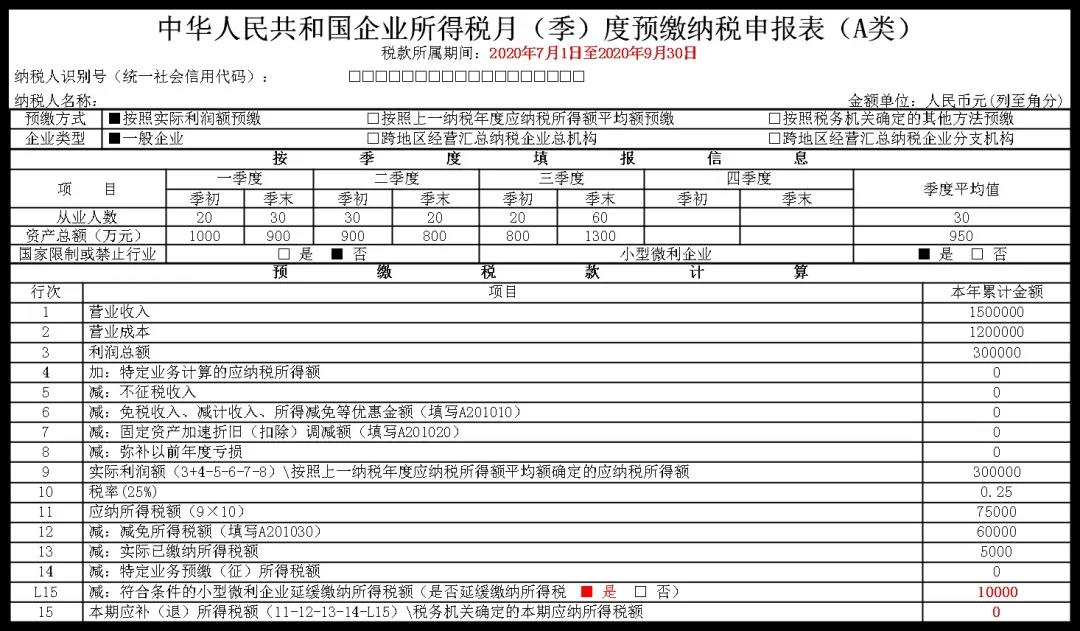 企業(yè)所得稅2021年首個征期申報提示