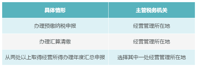 個人有多處、多種所得，如何判斷主管稅務(wù)機(jī)關(guān)？