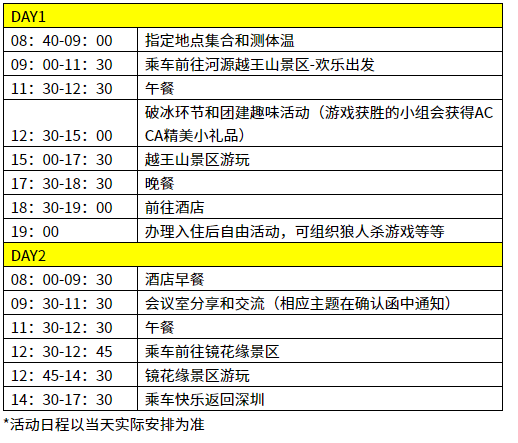 ACCA準(zhǔn)會員outing-河源越王山 鏡花緣冬日回暖之行