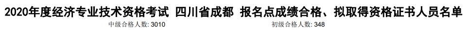 成都2020年初中級(jí)經(jīng)濟(jì)師考試合格人數(shù)