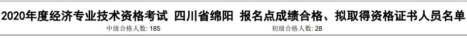 綿陽2020年初中級經(jīng)濟師考試合格人數(shù)