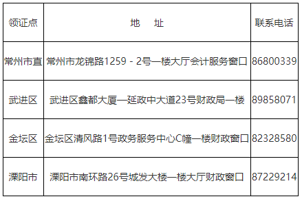 江蘇常州2020年中級會(huì)計(jì)證書領(lǐng)取時(shí)間公布！