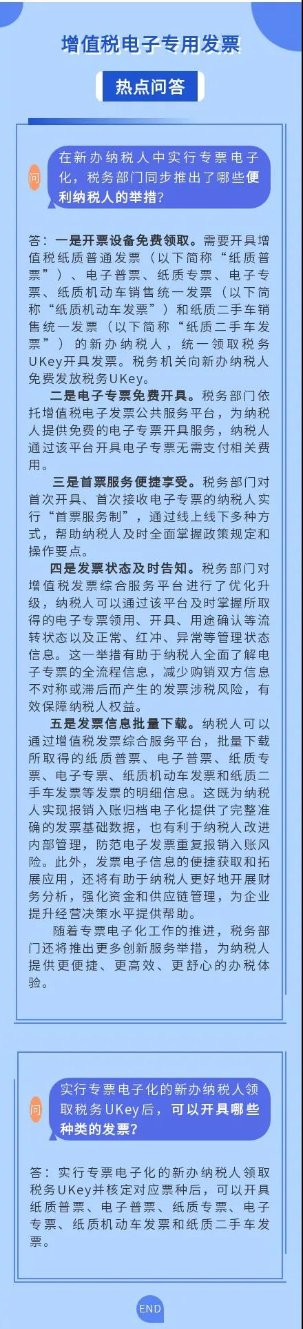 必看！增值稅電子專用發(fā)票熱點(diǎn)問答