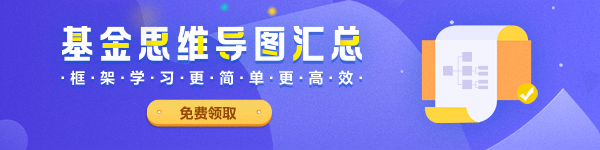 最新干貨！2021年基金從業(yè)資格各科目【思維導圖】合輯！