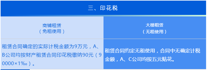 “無租使用”和“免租使用”的房產(chǎn)，各項(xiàng)稅費(fèi)如何繳納？