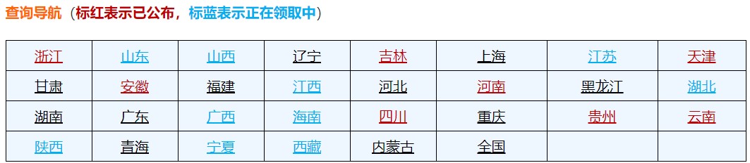 初級(jí)會(huì)計(jì)證書領(lǐng)取時(shí)間公布 拿到證書可以從事這些工作！