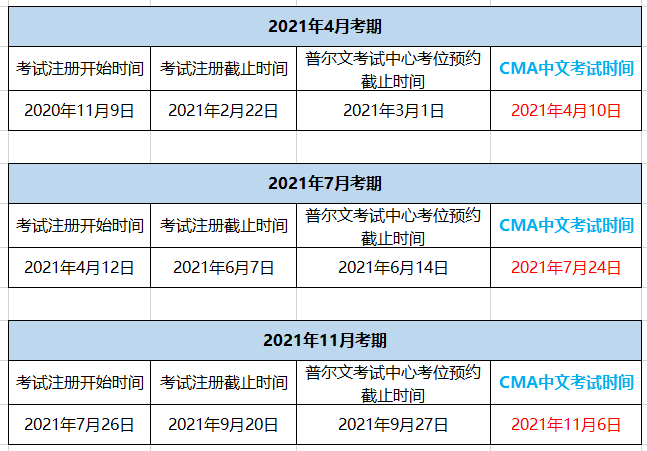 CMA考試報(bào)名時(shí)間2021年什么時(shí)候開始？