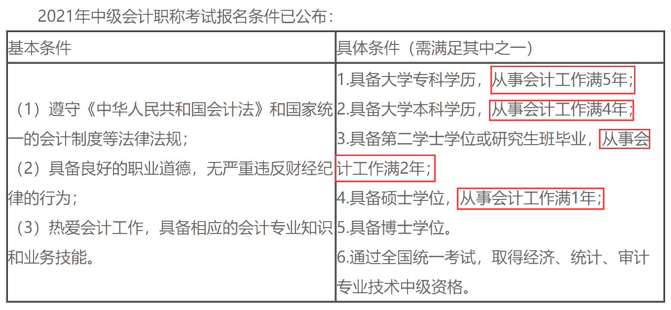 證書重要還是經(jīng)驗重要？拿下中級會計職稱=證書+經(jīng)驗！