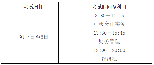 山東菏澤2021中級會計職稱考務(wù)日程安排通知