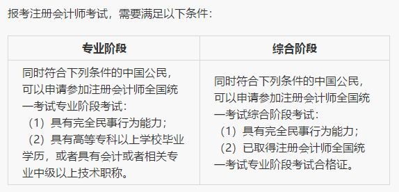 山西2021年CPA報名條件和考試科目公布了嗎？