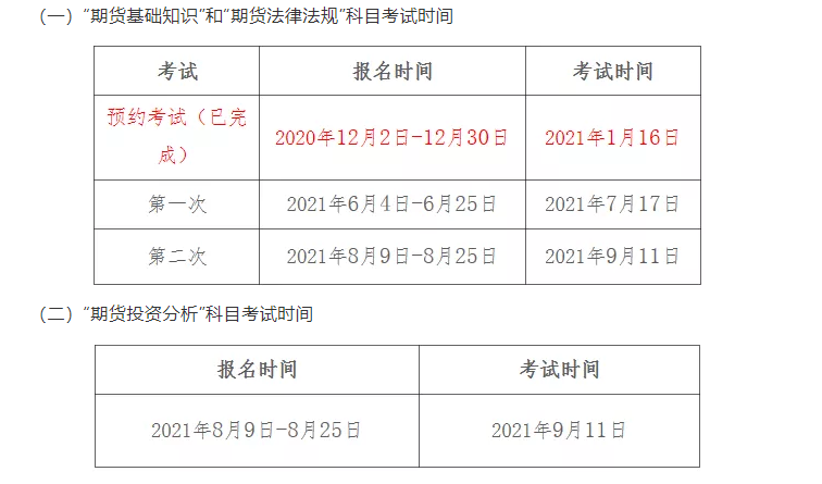 [官方通知]2021全新考試計(jì)劃調(diào)制！速來收藏