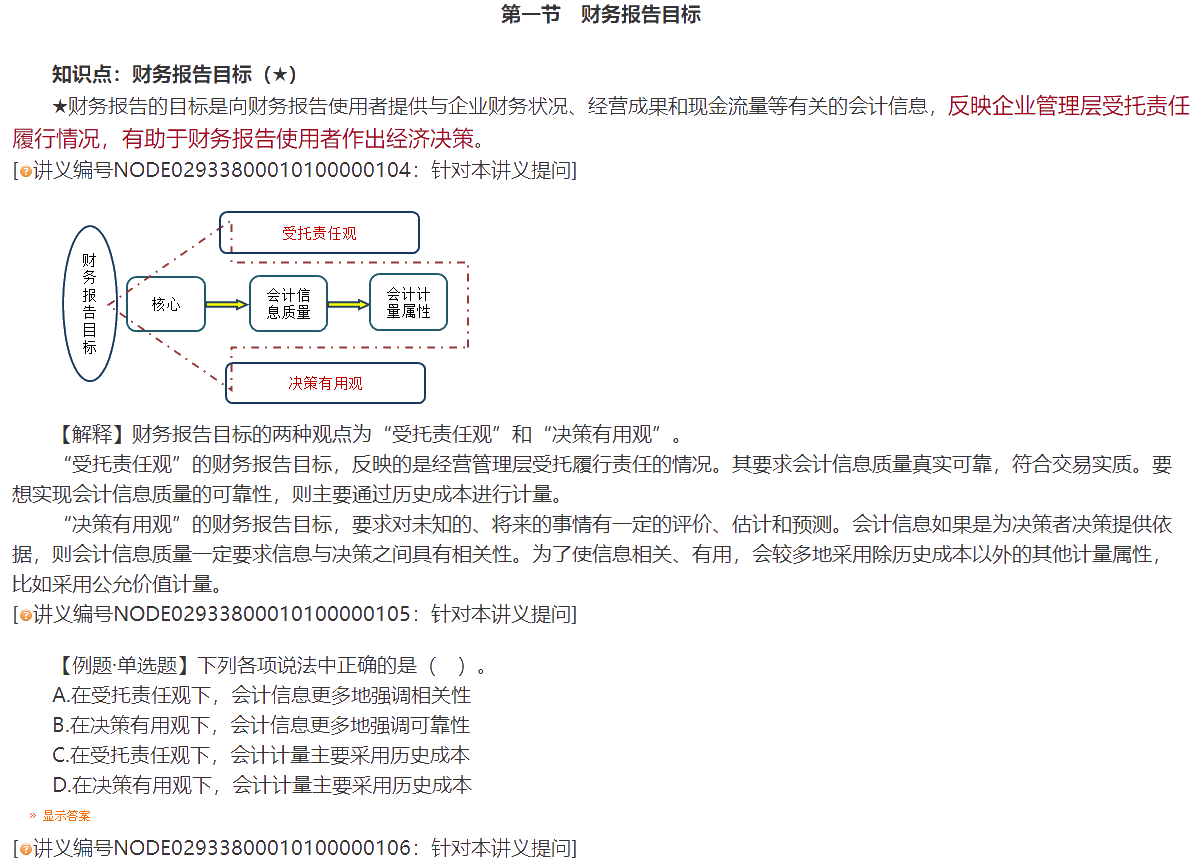 【試聽】2021中級會(huì)計(jì)實(shí)務(wù)基礎(chǔ)班開講 聽劉國峰講財(cái)務(wù)報(bào)告目標(biāo)