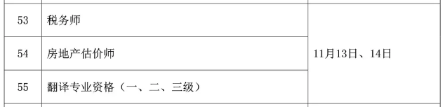 人社部公布！2021年稅務(wù)師考試時間為11月13-14日！