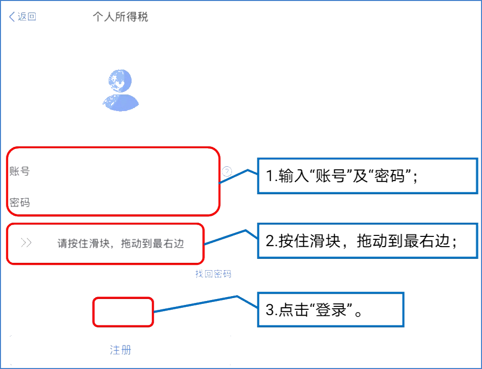 提醒！五項(xiàng)工作提前做，個稅綜合所得匯算早準(zhǔn)備！