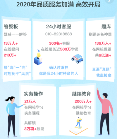 你有一份2020年度學(xué)習(xí)報(bào)告待查收：放棄很容易 堅(jiān)持卻很酷！