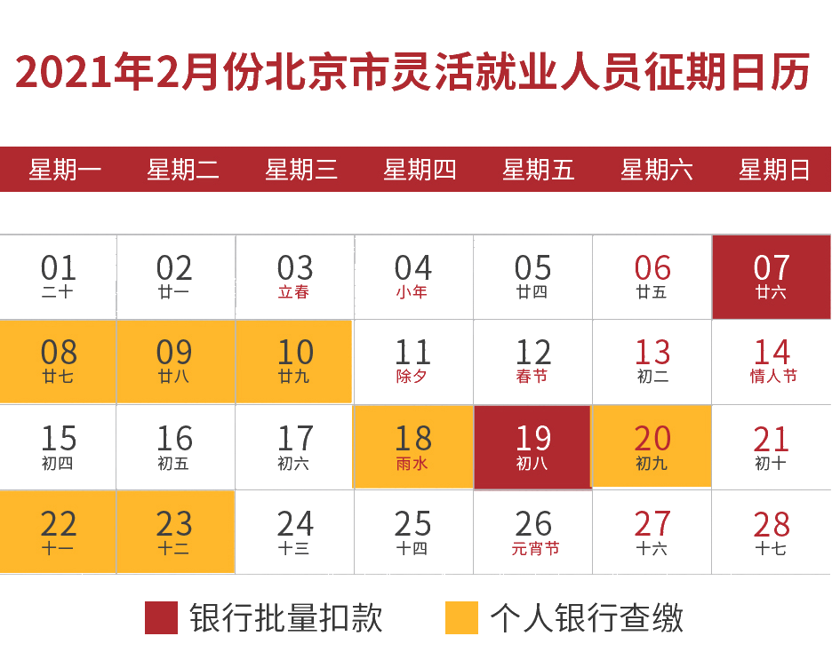 北京市2021年2月社會保險費征繳時間安排！