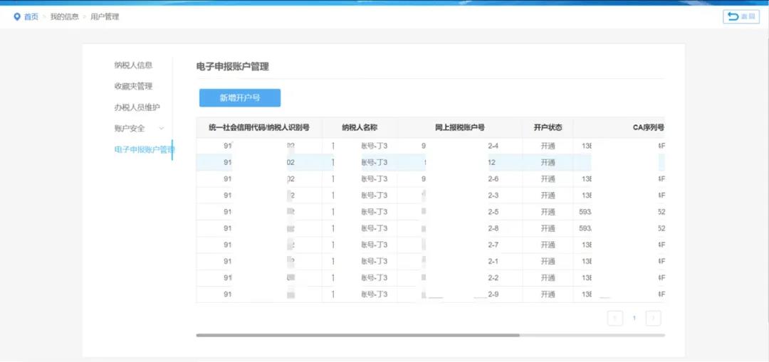 【漲知識】從拿到一個新CA到正常使用CA需要幾個步驟？