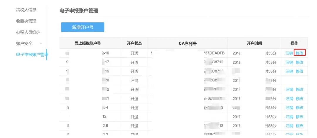 【漲知識】從拿到一個新CA到正常使用CA需要幾個步驟？