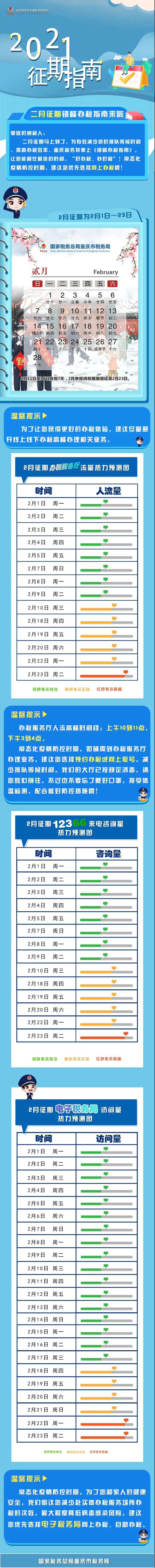 2021年2月征期截止23日 錯(cuò)峰辦稅指南來了！