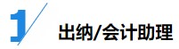 揭秘企業(yè)會(huì)計(jì)成長(zhǎng)路線！考下CPA獲2倍速晉升？