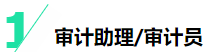 揭秘四大會計師事務(wù)所晉升路線！考下CPA將是關(guān)鍵！