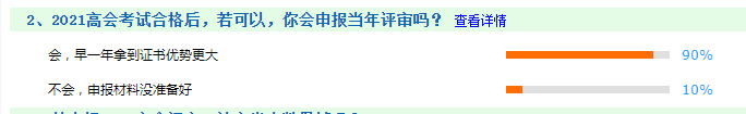 90%高會考生會選擇申報當年評審！還要被落下嗎？