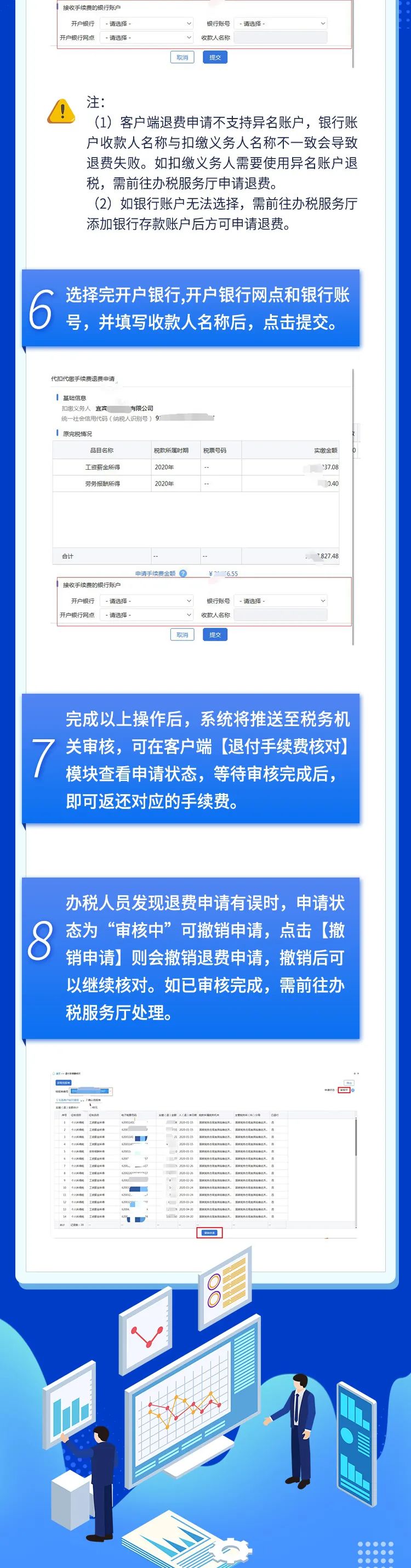 速看！2020年度個(gè)稅扣繳手續(xù)費(fèi)退付全梳理 一圖看懂！