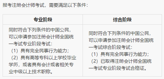 注會小白必備攻略！不知如何報(bào)考？一文解決你的煩惱！