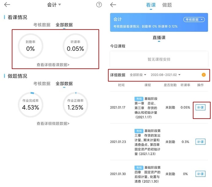 @CPAer：學(xué)習(xí)數(shù)據(jù)請(qǐng)查收！今日你達(dá)標(biāo)了嗎？