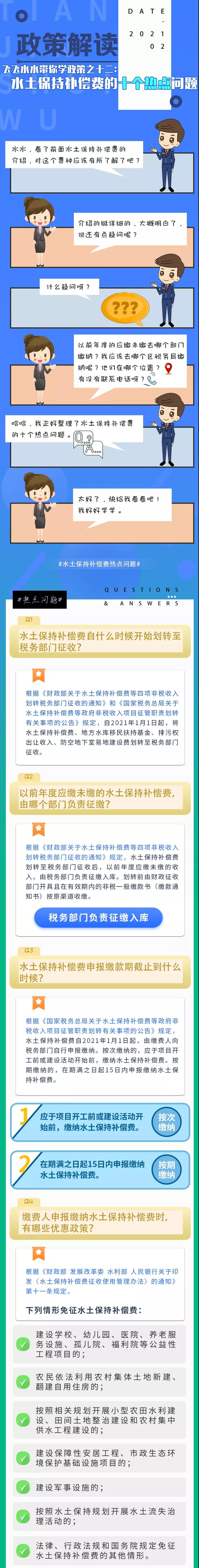 水土保持補(bǔ)償費(fèi)的十個(gè)熱點(diǎn)問題