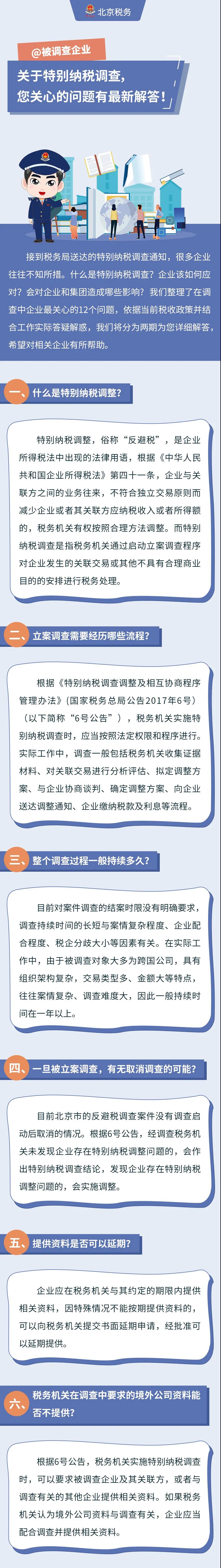 @被調查企業(yè)：關于特別納稅調查，您關心的問題有最新解答！