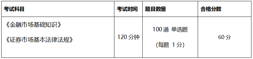 2021年7月份證券從業(yè)資格考試科目