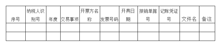 干貨來啦！三部門有關(guān)司局就“專票電子化”管理與操作有關(guān)問答