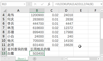 用excel如何編制日記賬？詳細操作步驟送上~