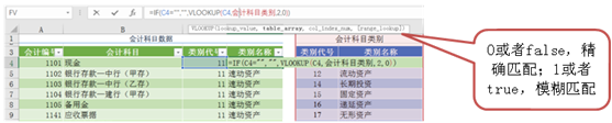 用excel如何編制日記賬？詳細操作步驟送上~