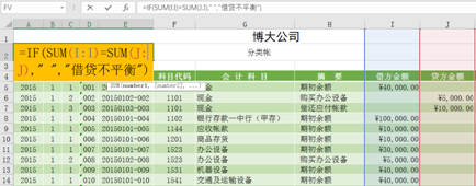 用excel如何編制日記賬？詳細操作步驟送上~