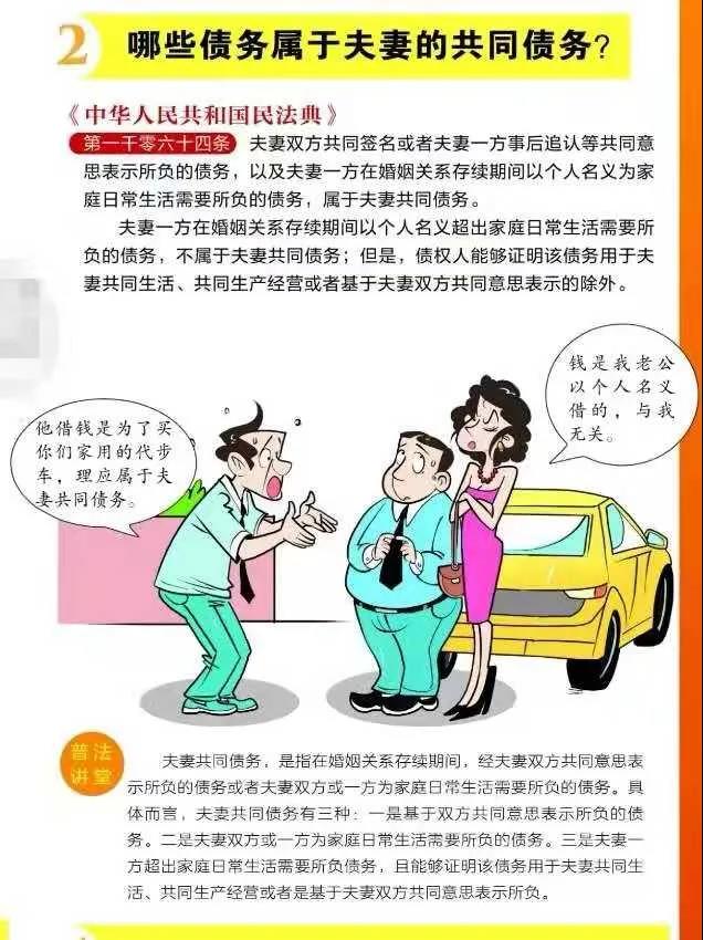 民法典誦讀—《民法典》中的哪些債務屬于夫妻的共同債務？